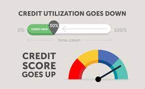 credit utilization ratio